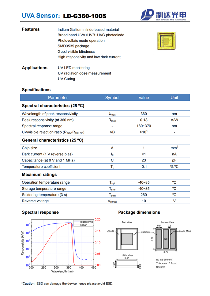 GaN series UVA sensor LD-G360-100S